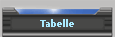 Tabelle
